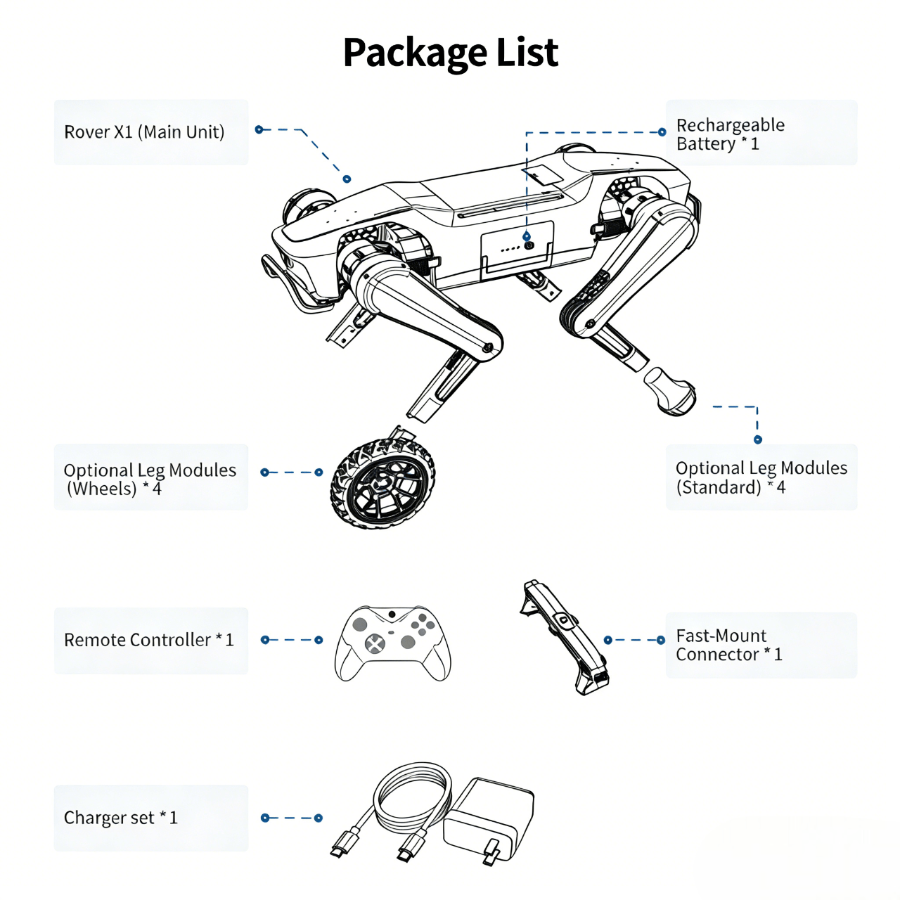Rover X1 Pro product image 9