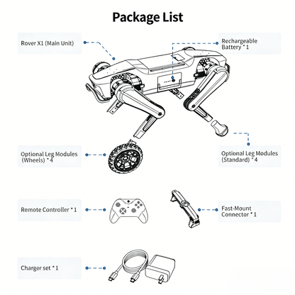 Rover X1 Pro product image 9